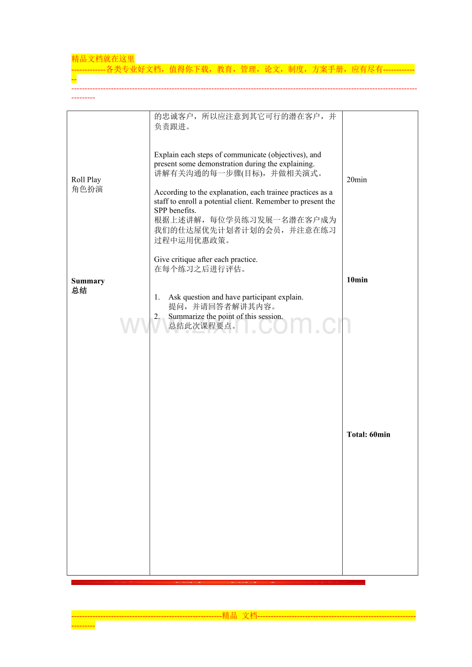 超五星级酒店人力资源培训大全15.doc_第2页