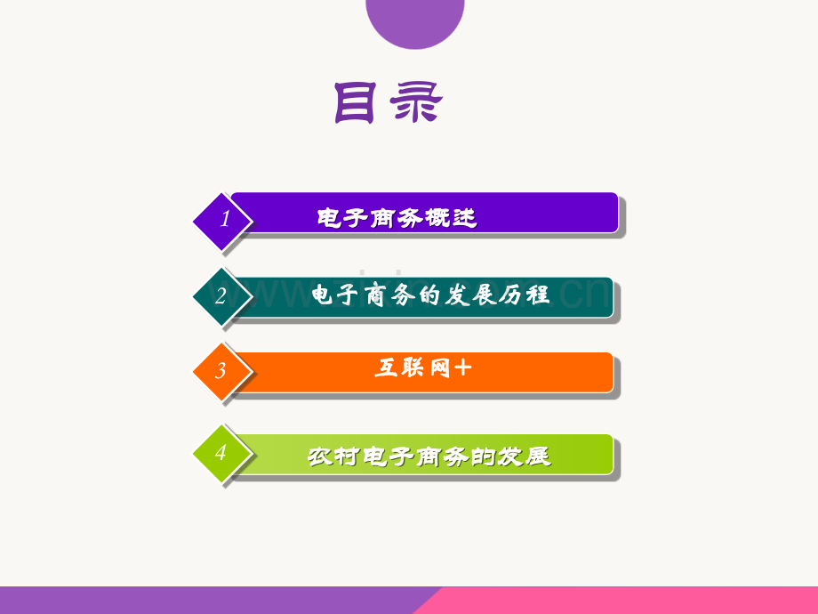电子商务基础知识培训.pptx_第2页