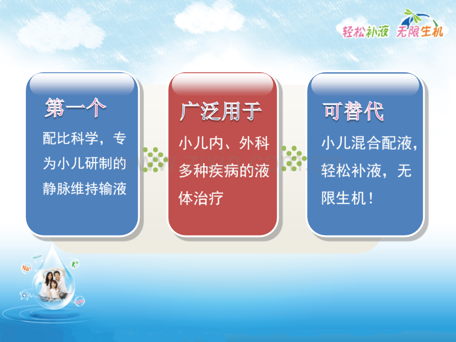 美凌格产品介绍03版本.ppt_第2页