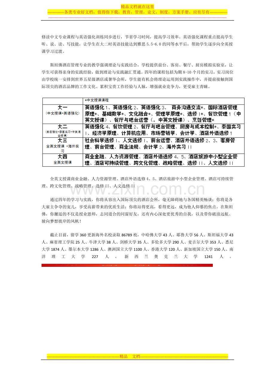 斯坦佛国际酒店管理.docx_第2页