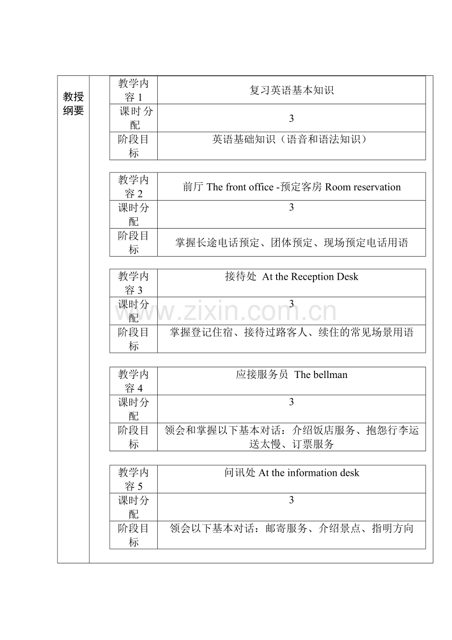 酒店实用英语-课程教学大纲.doc_第2页