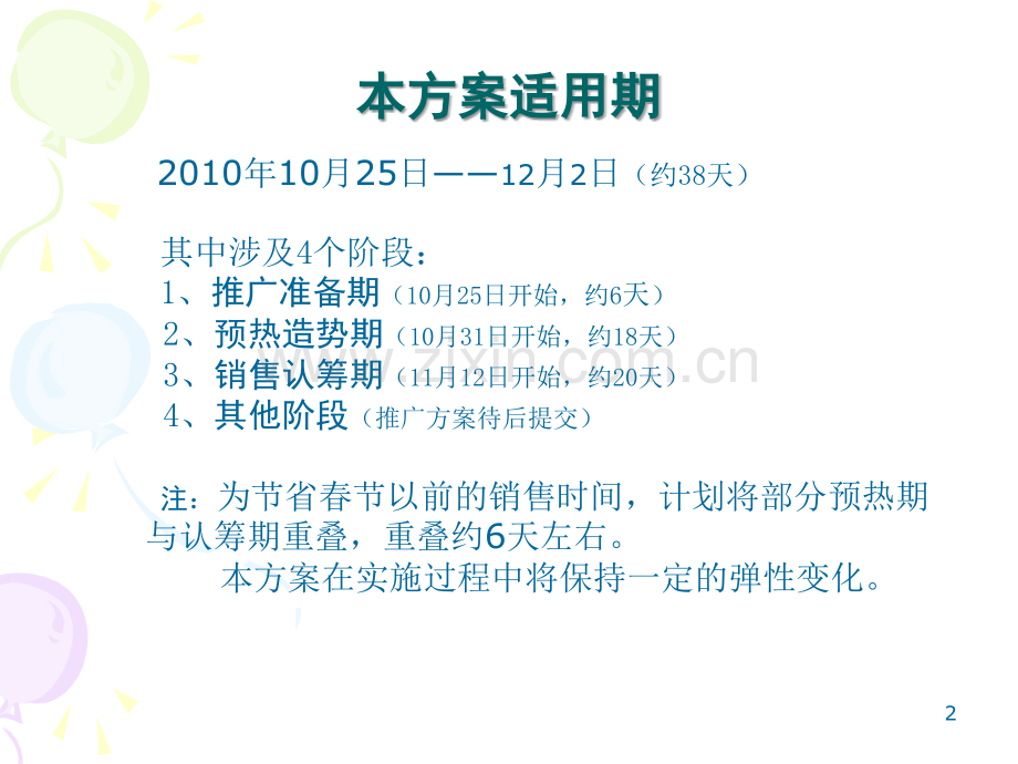 哈密神州家具城项目市场推广策划方案73pPPT课件.ppt_第2页