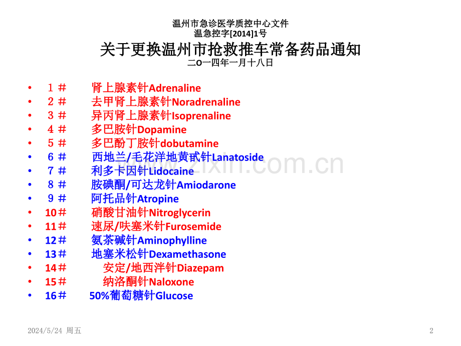 规定16种急救药品使用规范.pptx_第2页