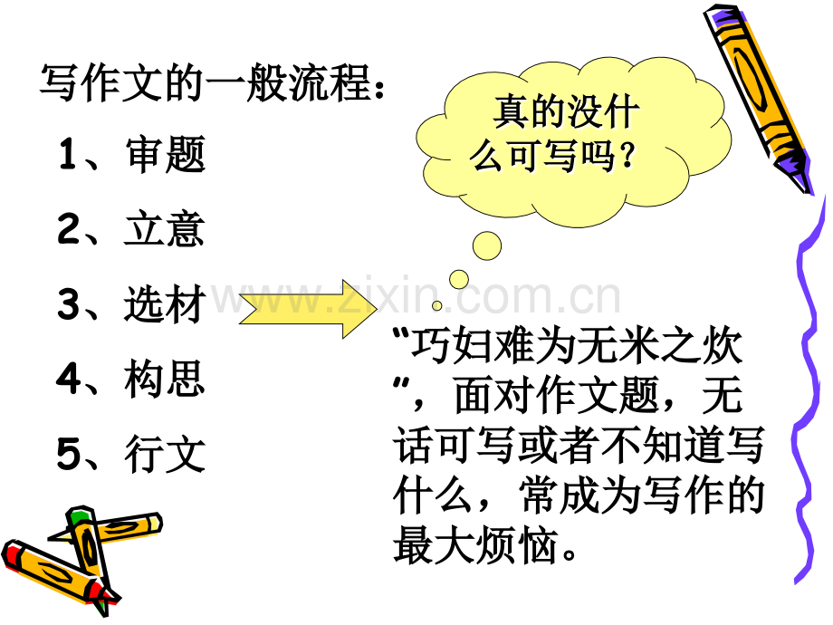 有效指导学生积累和运用写作素材-PPT课件.ppt_第2页