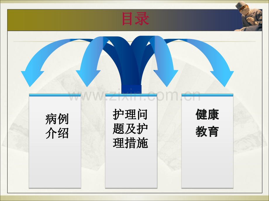 业务查房.ppt_第2页