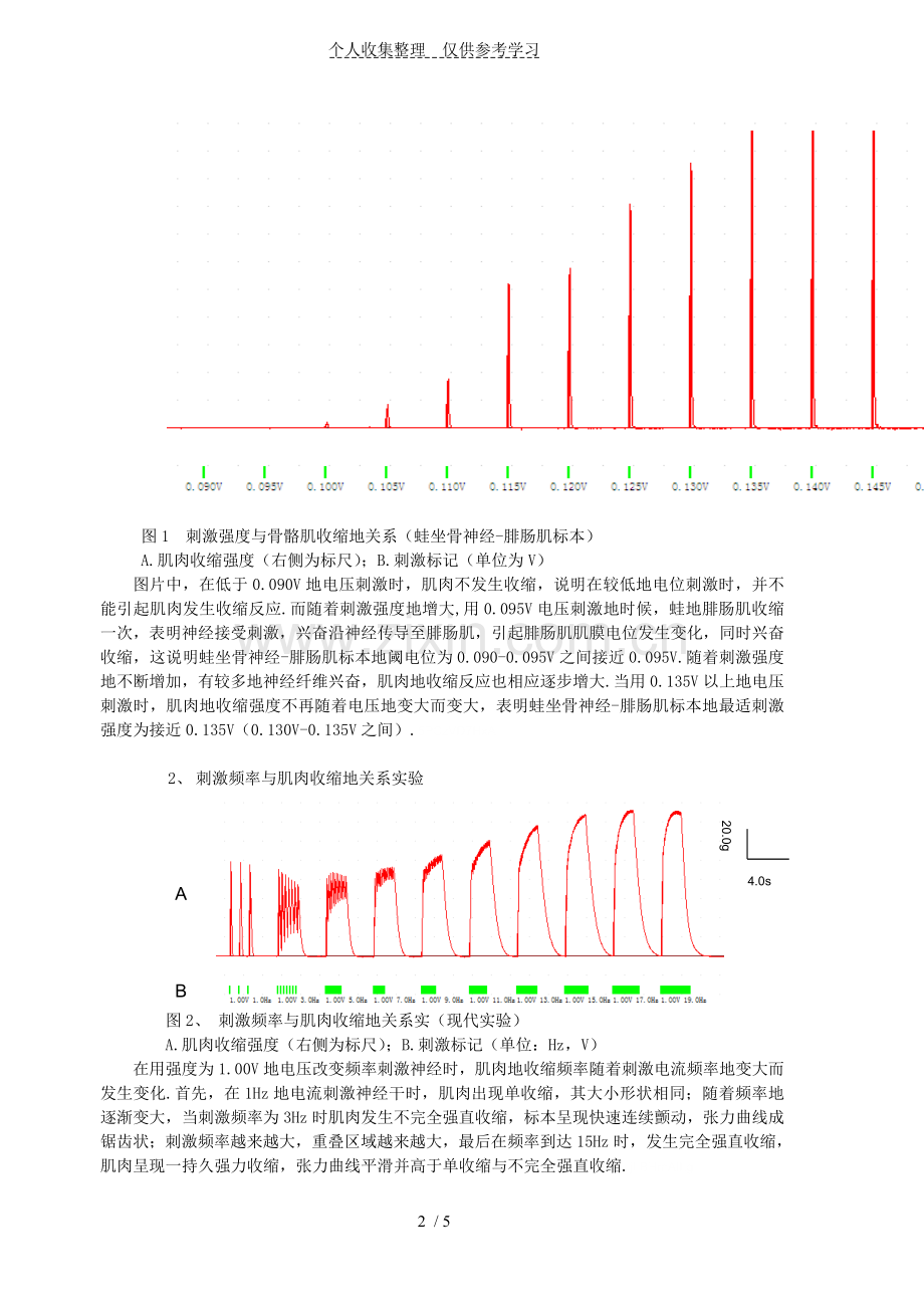 刺激强度、刺激频率对骨骼肌收缩的影响一实验研究分析报告.doc_第2页