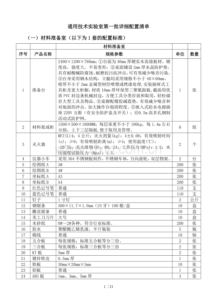 通用应用技术实验室详细配置清单.doc_第1页