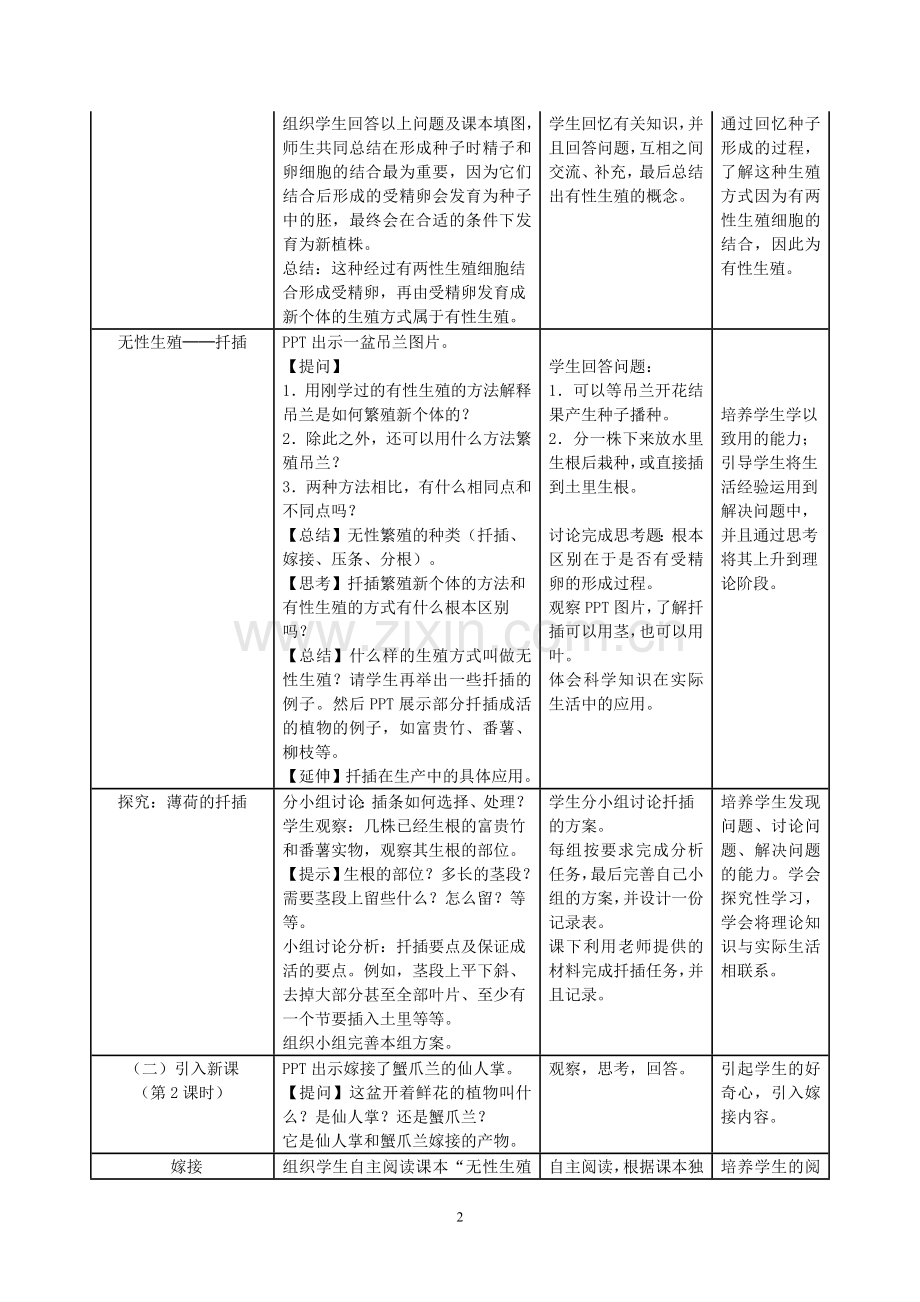 《植物的生殖》教学设计.doc_第2页