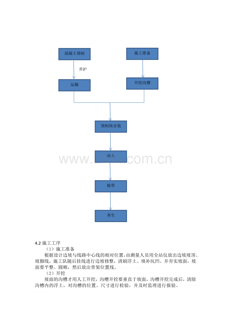 预制拱形骨架施工方案.doc_第2页