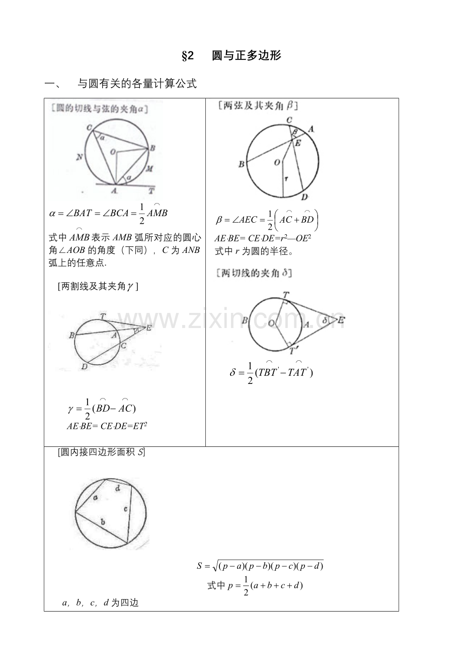 数学手册第二章初等几何图形的计算与作图2.doc_第1页