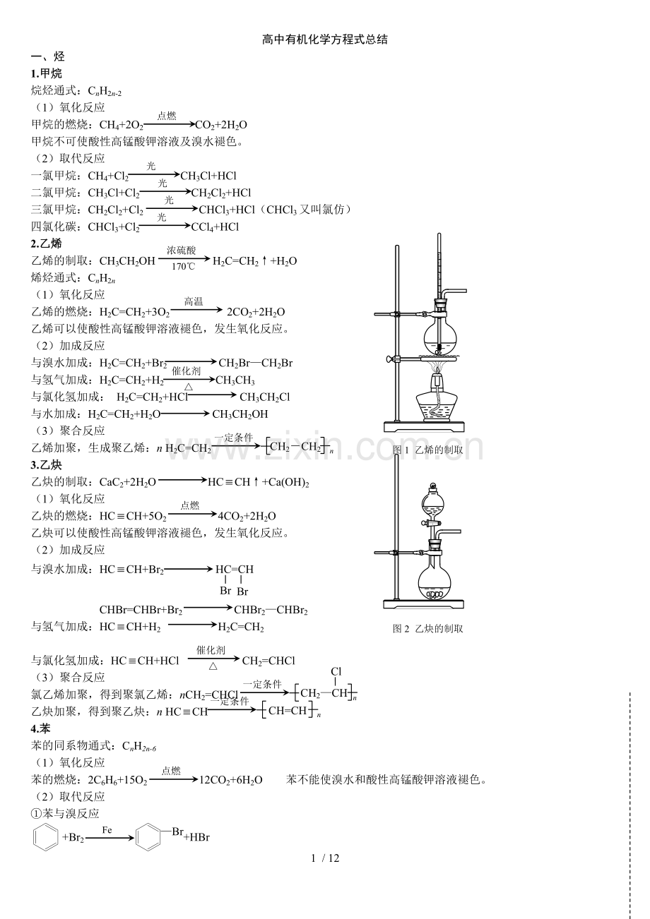 (完美新版)高中有机化学方程式总结.doc_第1页
