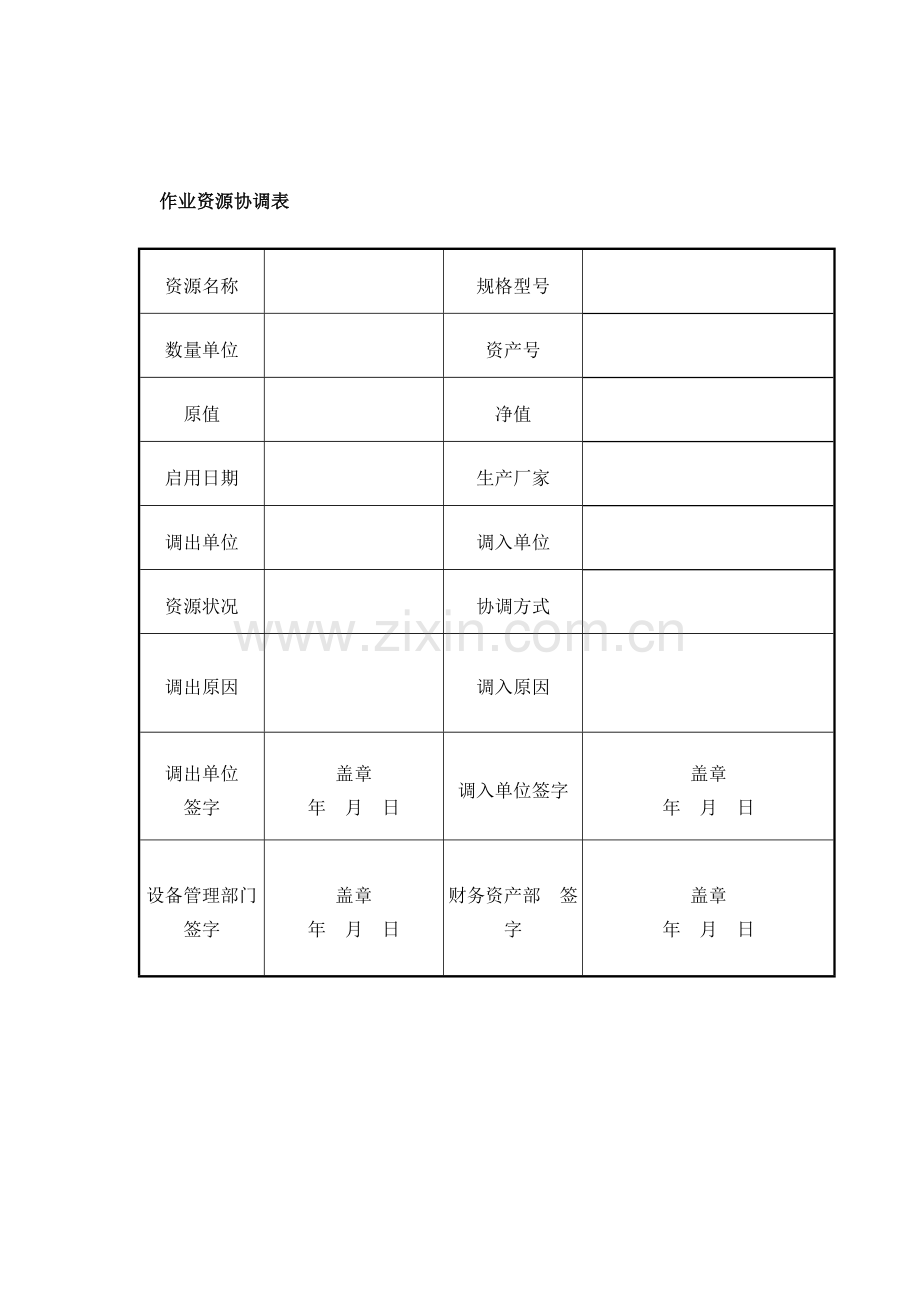 94作业资源协调表.doc_第1页