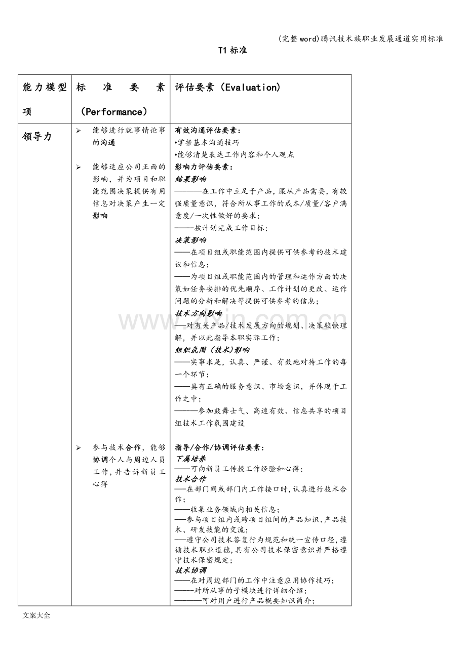 腾讯技术族职业发展通道实用标准.doc_第2页