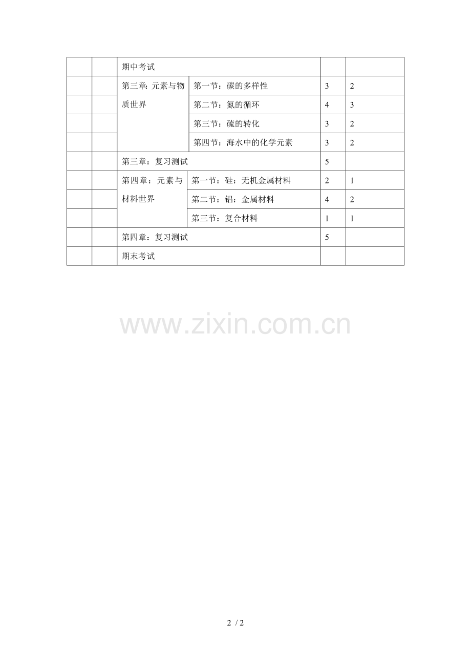 必修化教目的.doc_第2页