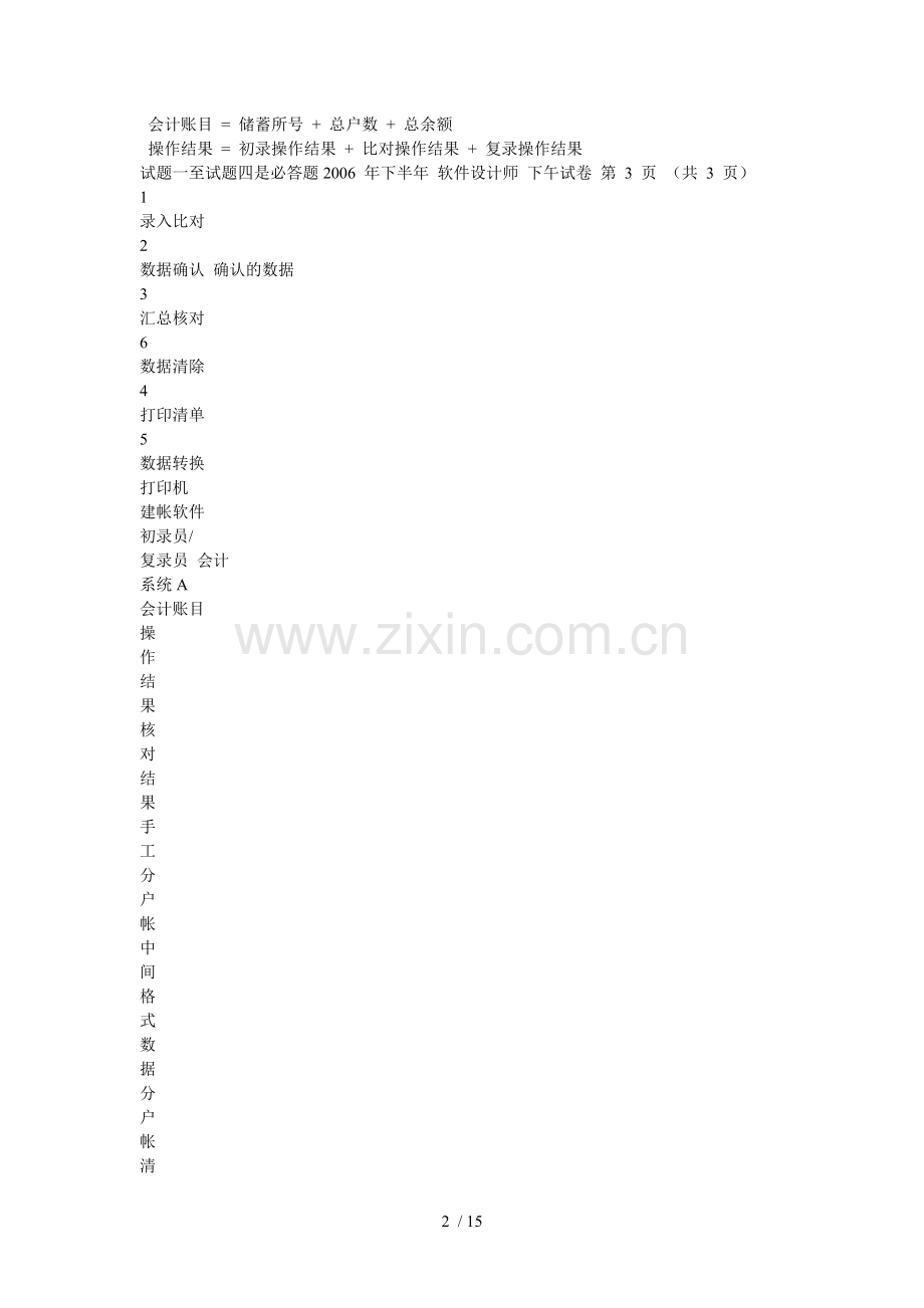 下半软件研究设计师下午试卷第页.doc_第2页