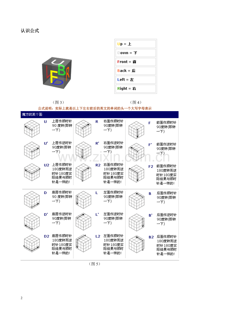 三阶魔方入门图解教程.pdf_第2页
