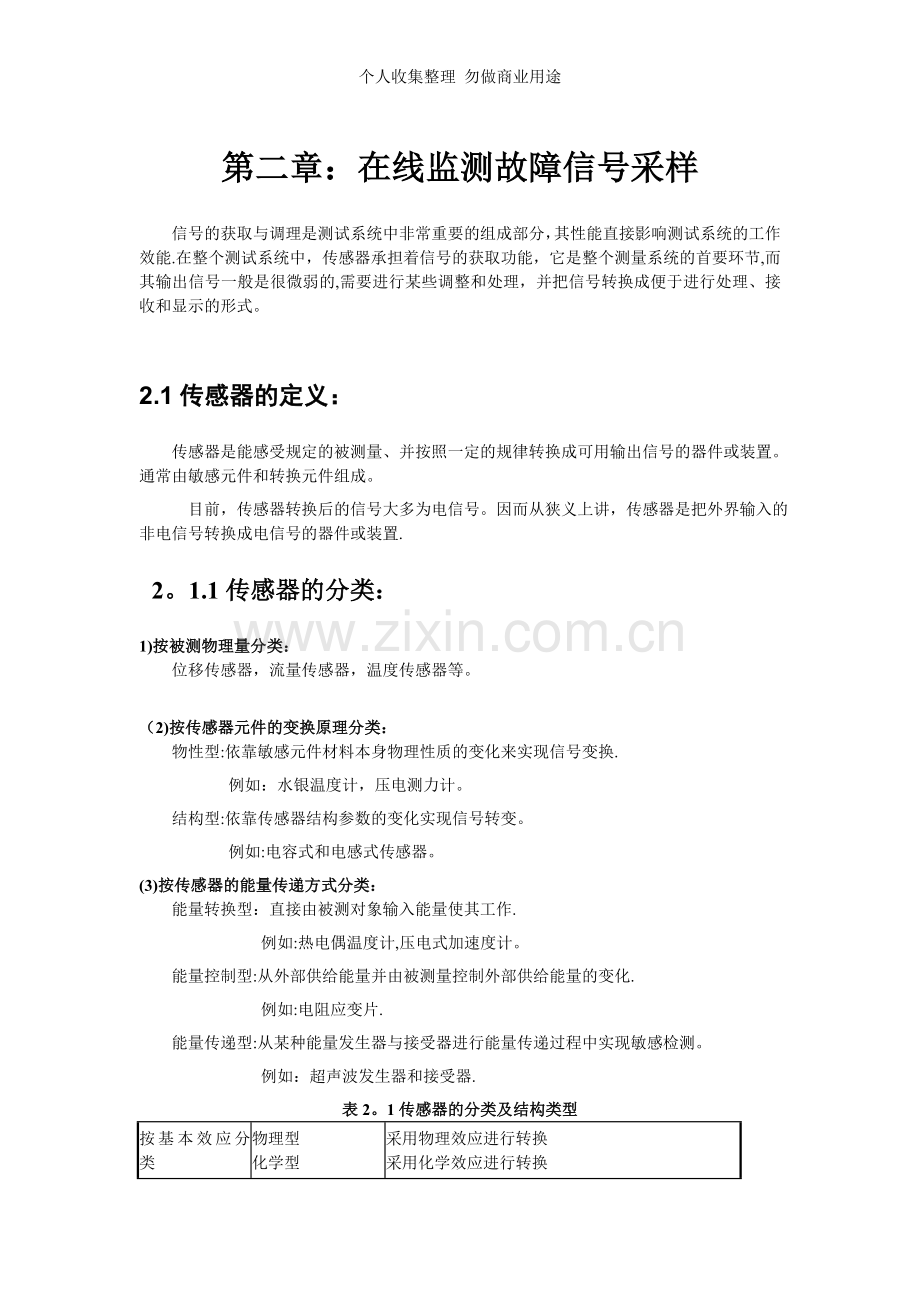 第二章：在线监测故障信号采样.doc_第1页