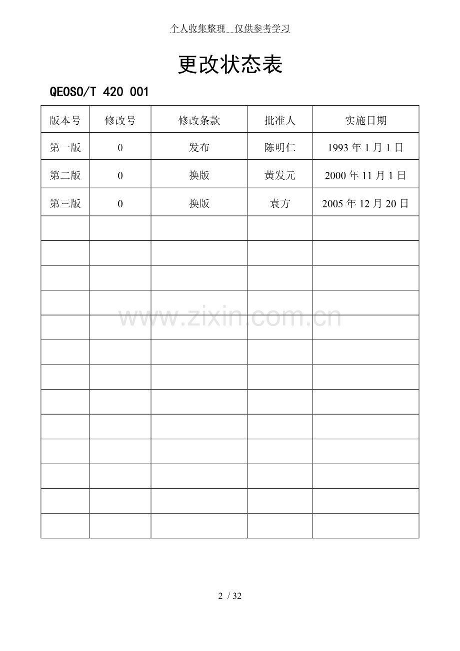 -高炉实用技术操作规程.doc_第2页