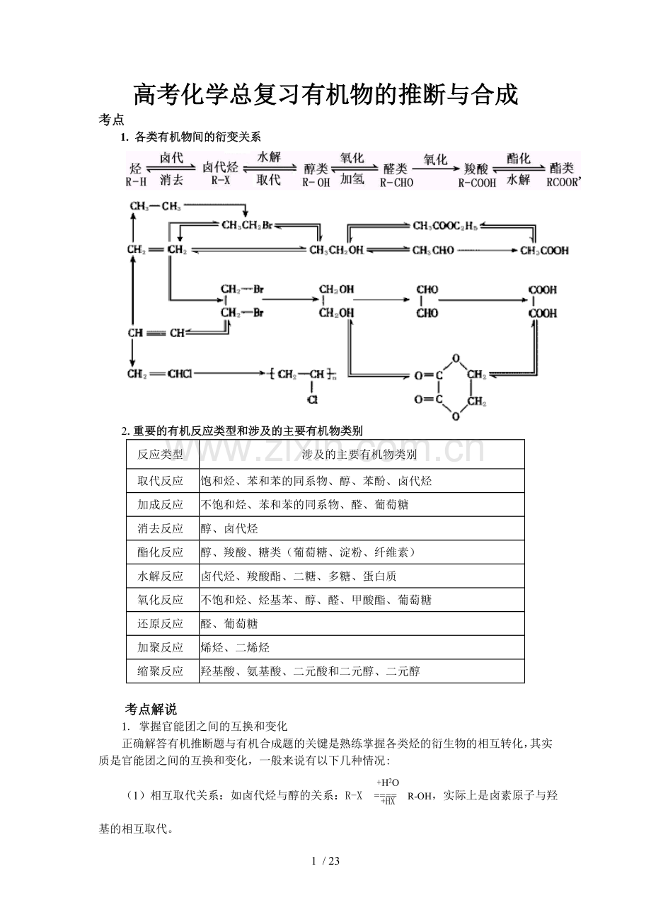 上海格致中学高考化学总复习有机物推断与合成.doc_第1页