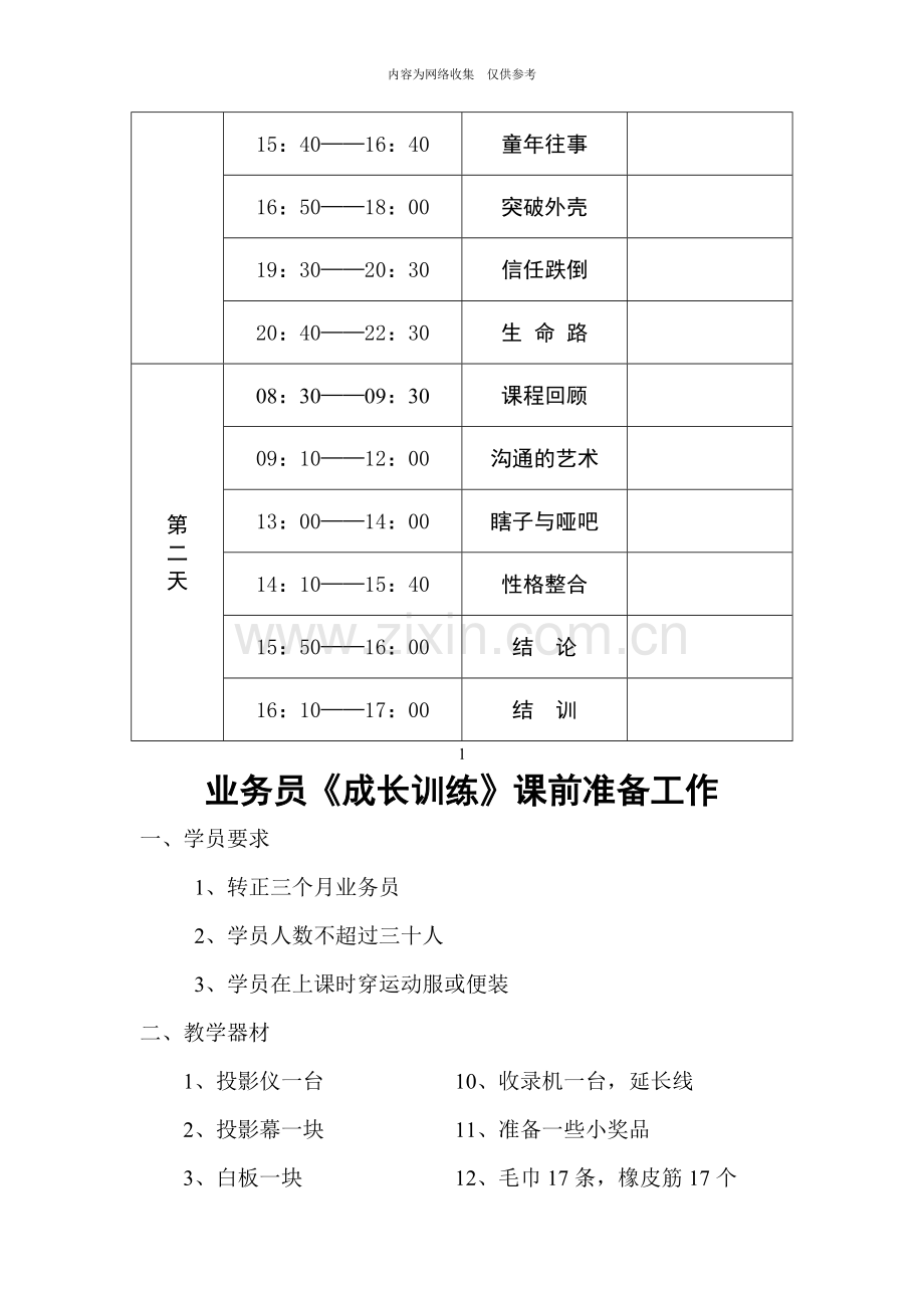 业务员成长训练讲师操作手册.doc_第2页