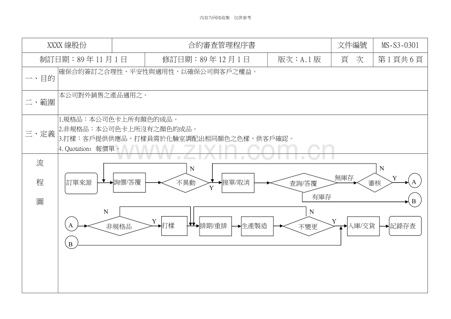 某公司合约审查管理程序书(doc-7页.doc_第1页