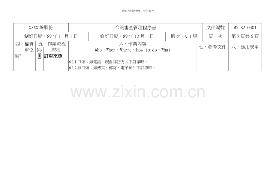 某公司合约审查管理程序书(doc-7页.doc_第2页