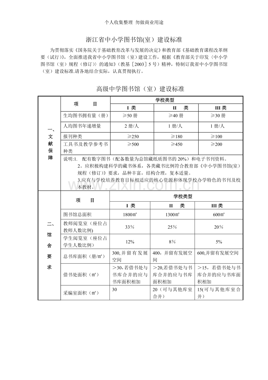 浙江省中小学图书馆建设标准.doc_第1页