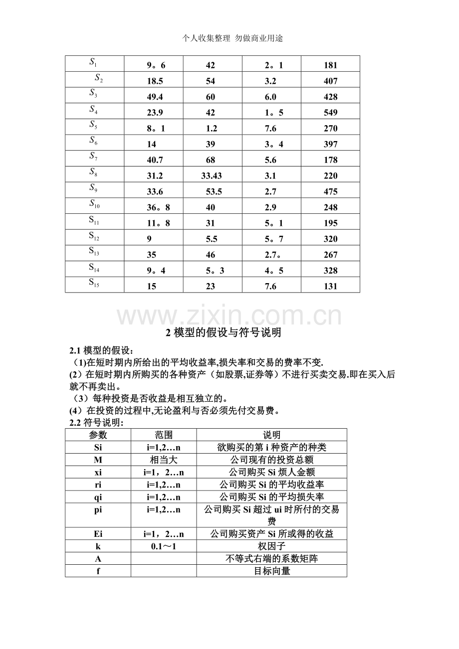 数学建模投资的风险和效益.doc_第2页