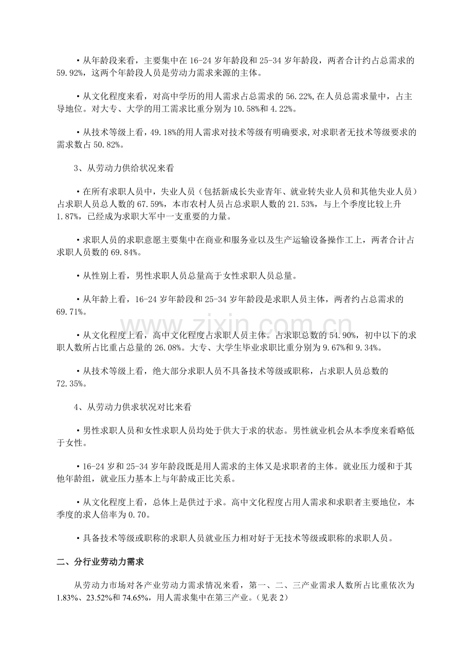 泸州市第二季劳动力市场供求状况分析.doc_第2页