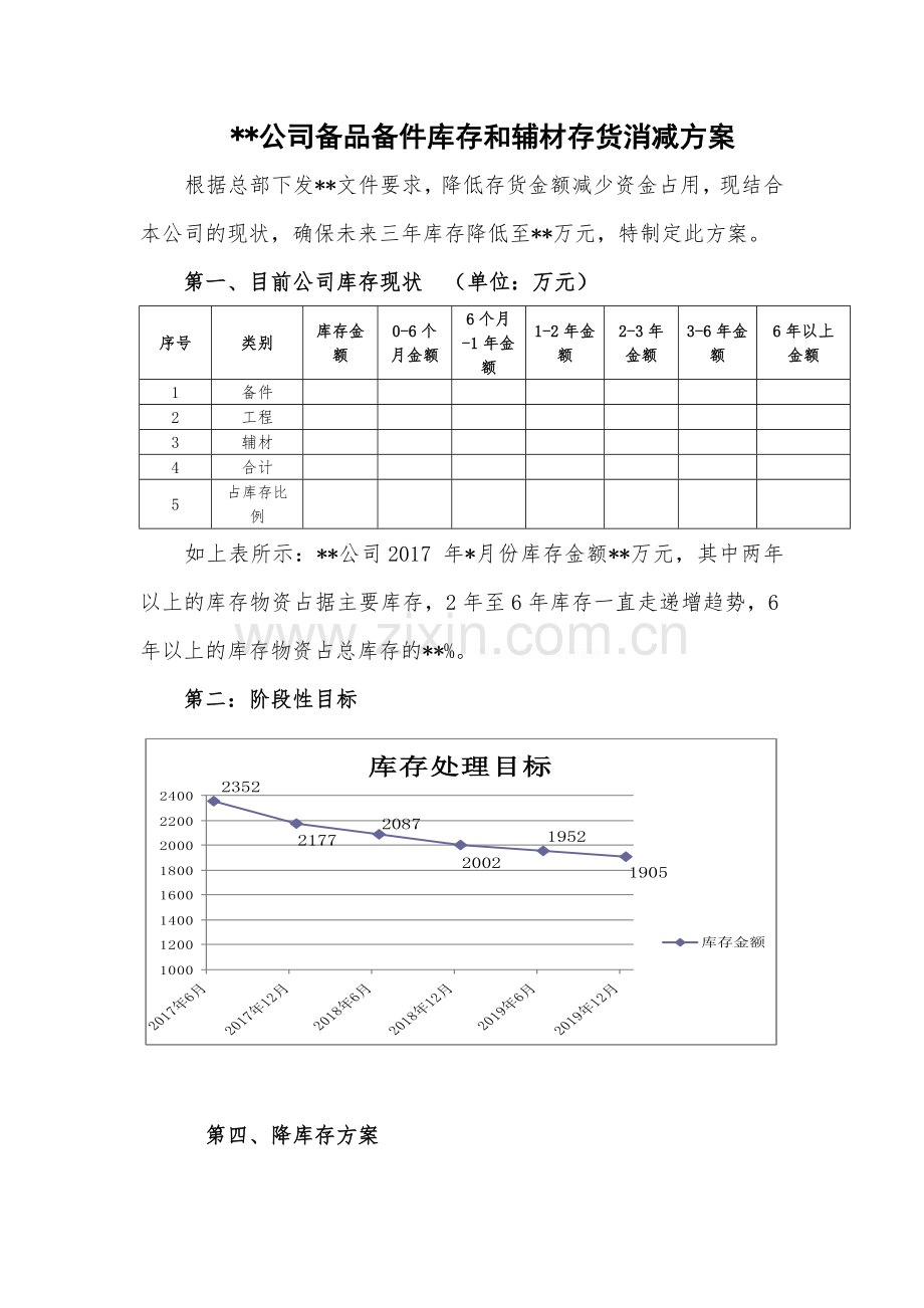 降库存措施--.doc_第1页