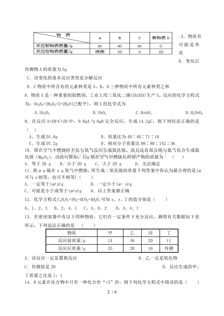 人教版九年级化学第五单元测试题及标准答案.doc_第2页