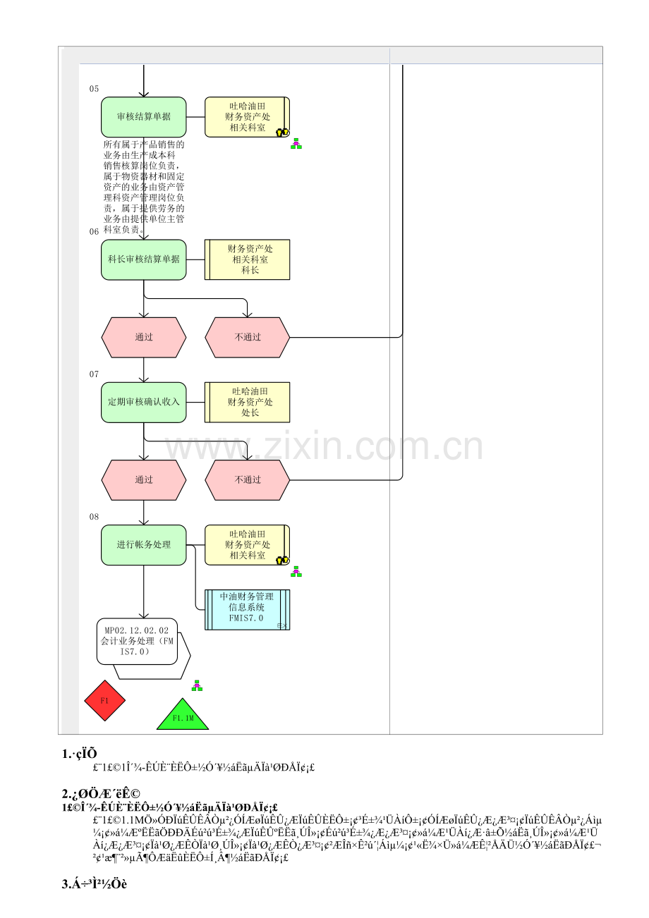 MP02.01.08.01.01-非关联交易收入结算.doc_第2页