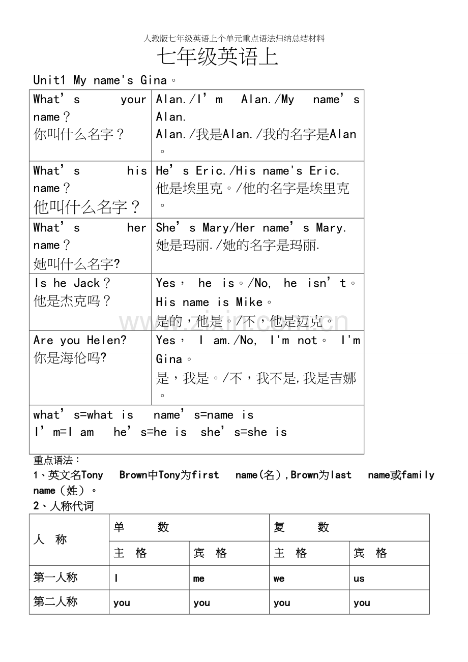 人教版七年级英语上个单元重点语法归纳总结材料.docx_第2页