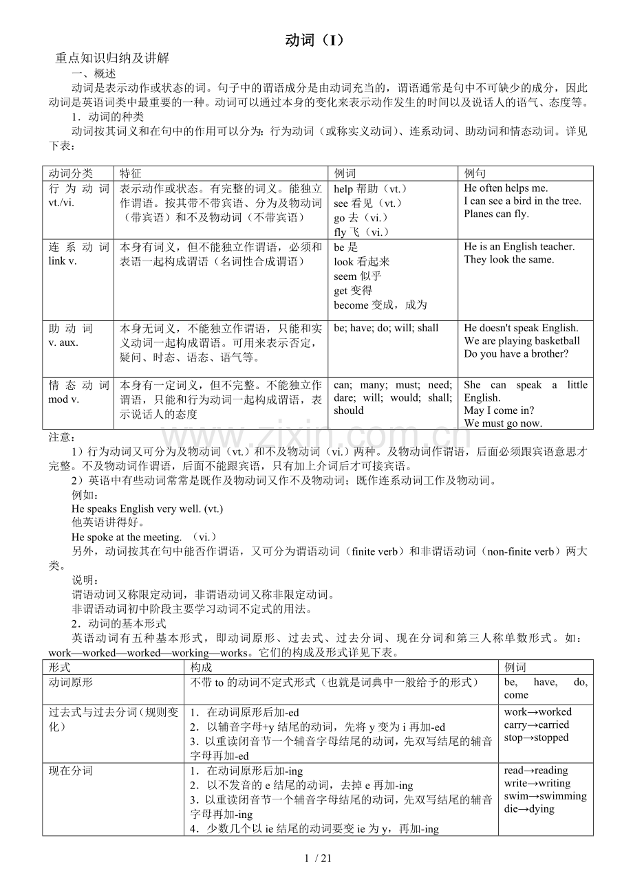 初级中学高中动词详细讲解同步练习及答案.doc_第1页