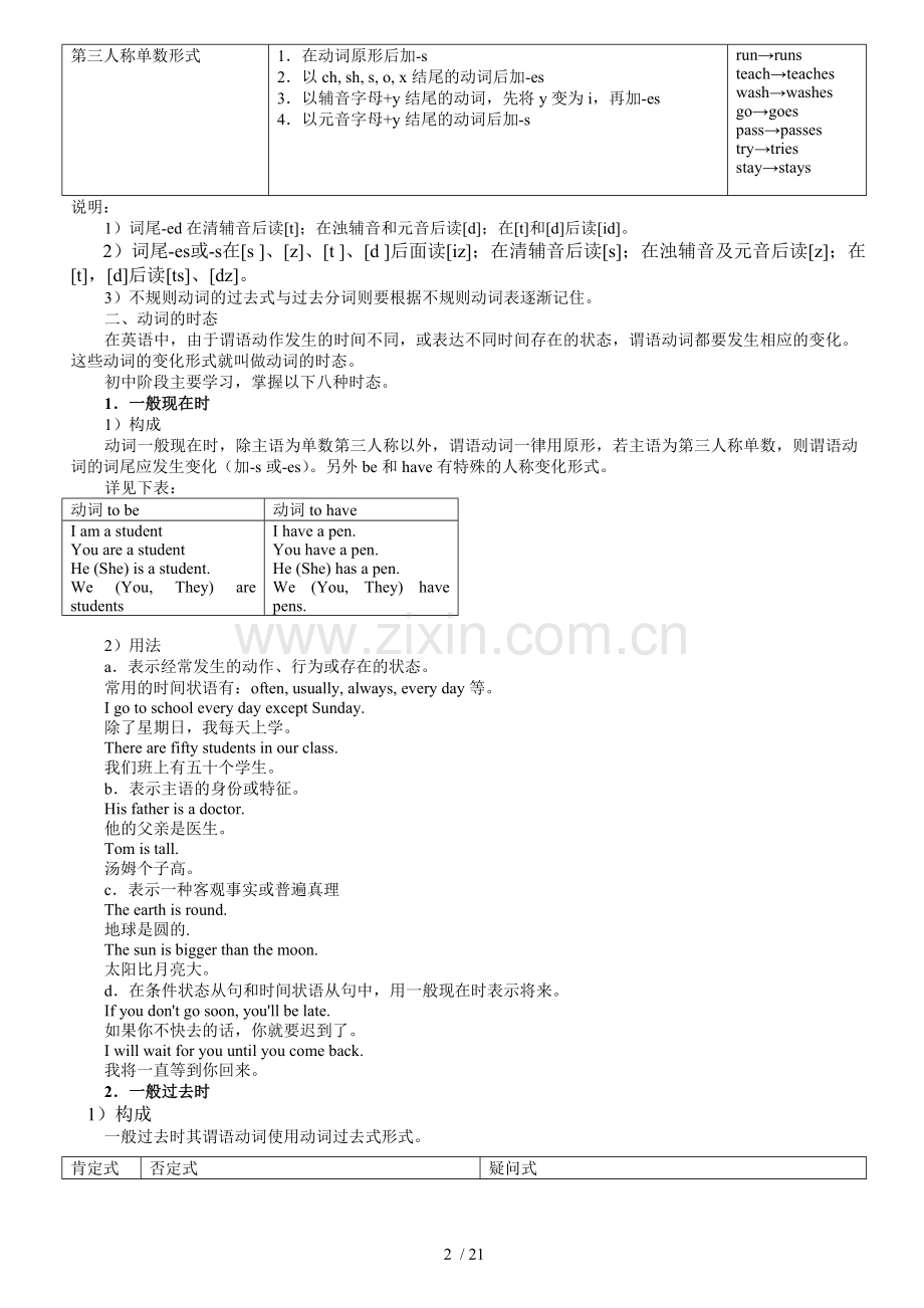 初级中学高中动词详细讲解同步练习及答案.doc_第2页