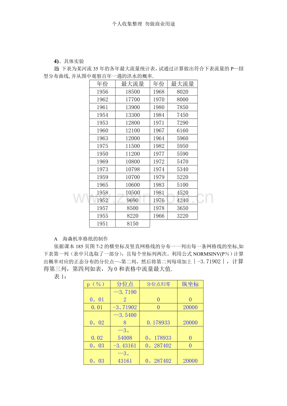 海森格纸绘制过程.doc_第2页
