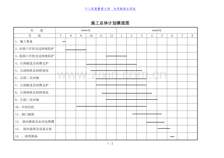 施工总体计划横道图.doc_第1页