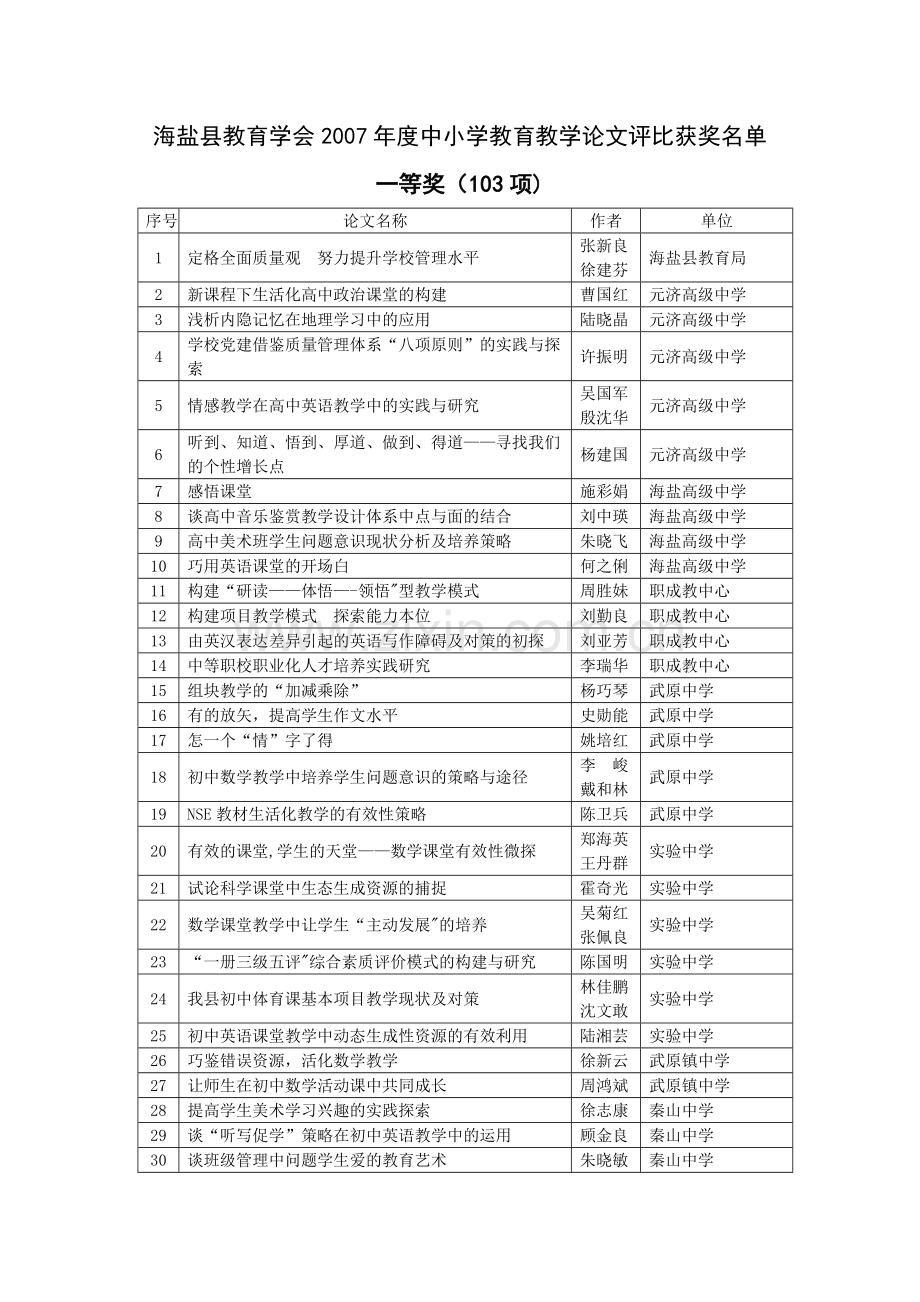 海盐县教育学会文件.doc_第2页