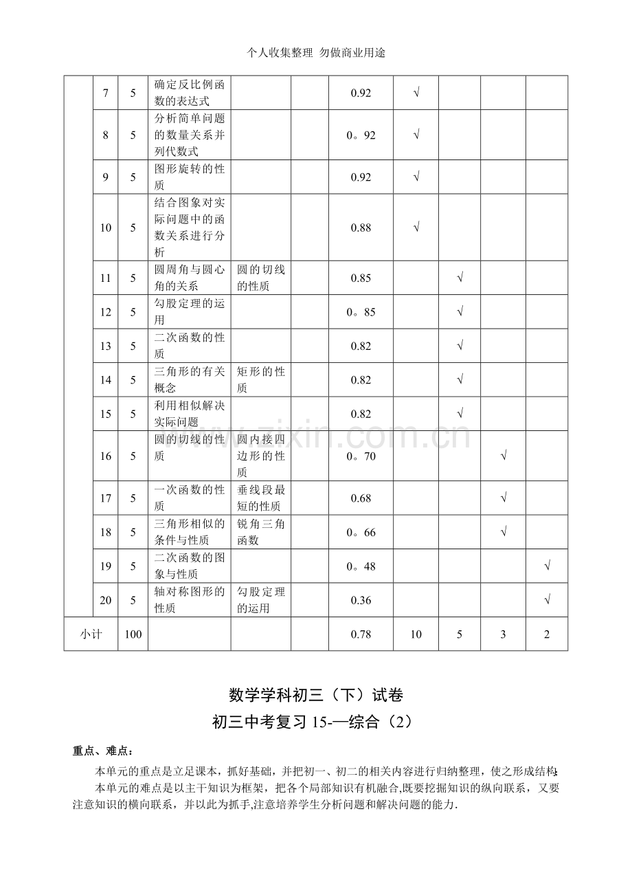 初三数学中考复习十五;综合一.doc_第2页