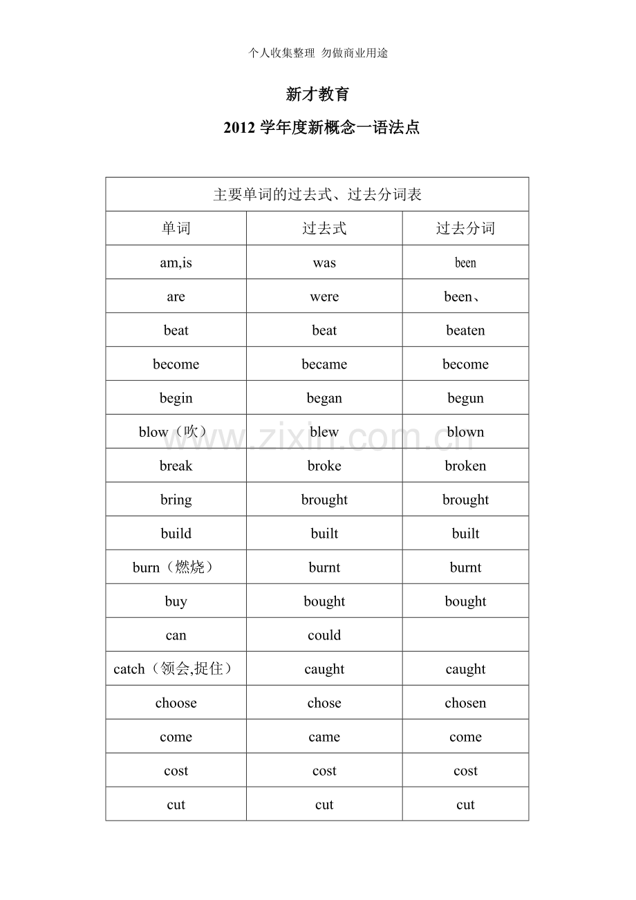 初中主要英语单词过去式和过去分词.doc_第1页