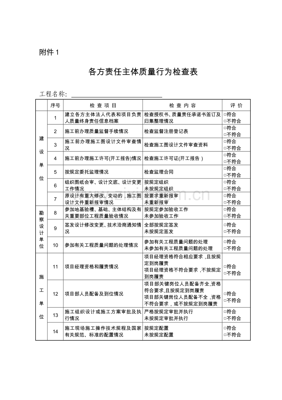 济南市质安站春检表格.doc_第1页