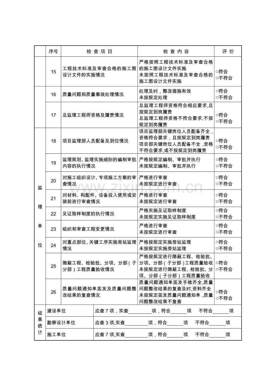 济南市质安站春检表格.doc_第2页