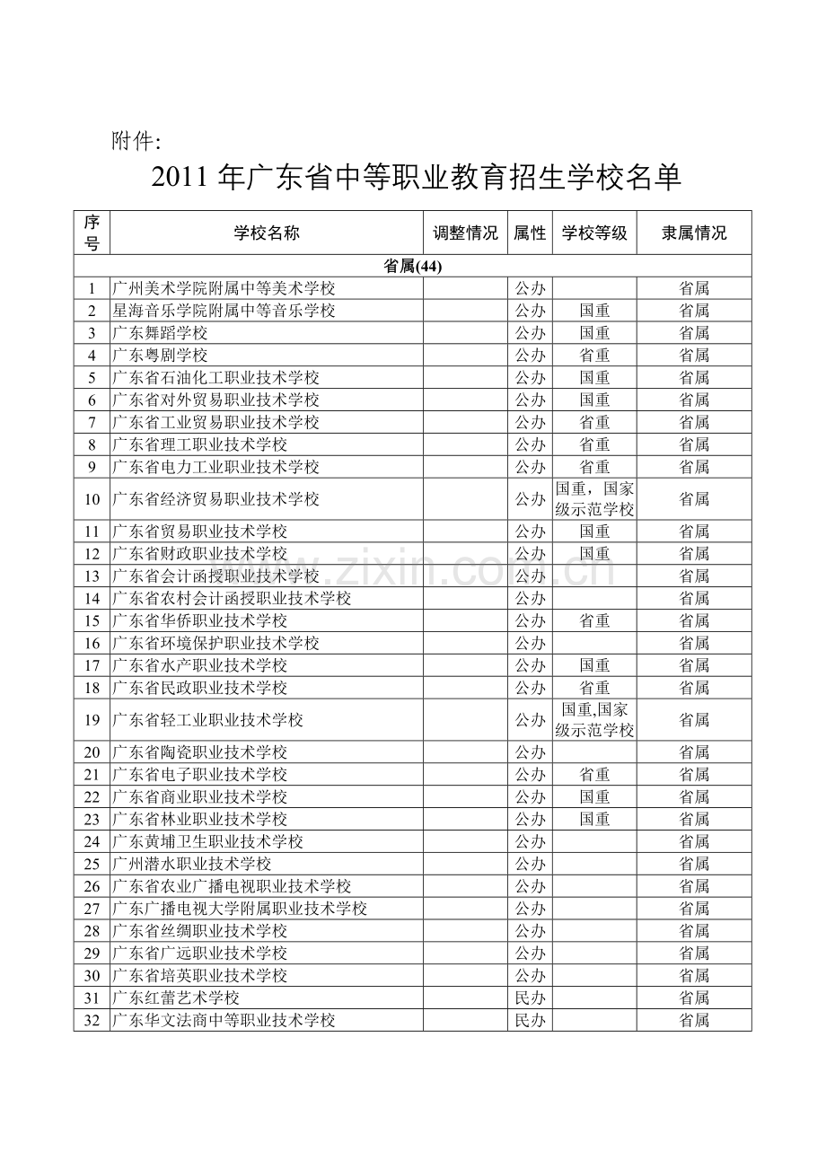 粤教规函153号附件.doc_第1页