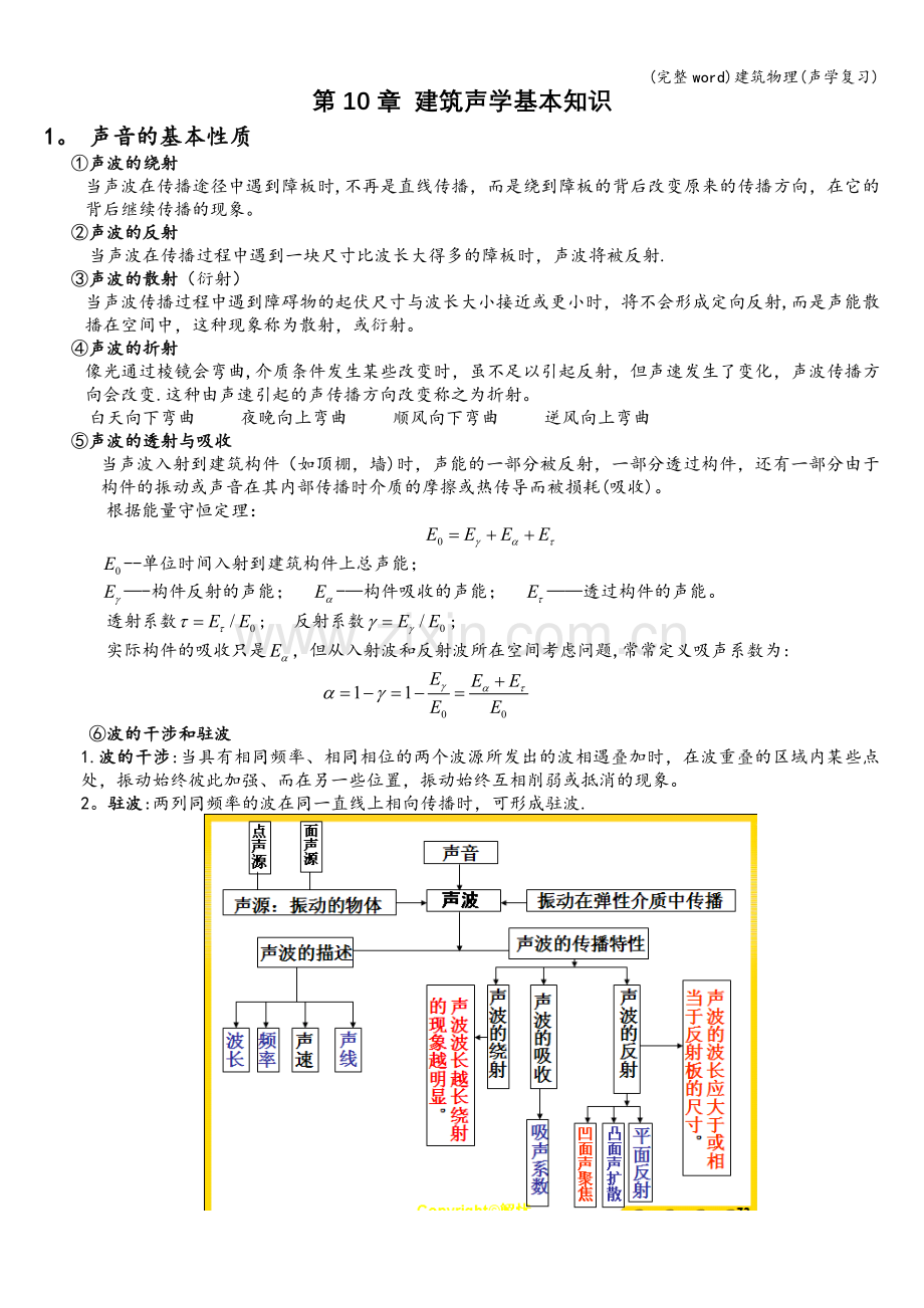 建筑物理(声学复习).doc_第1页