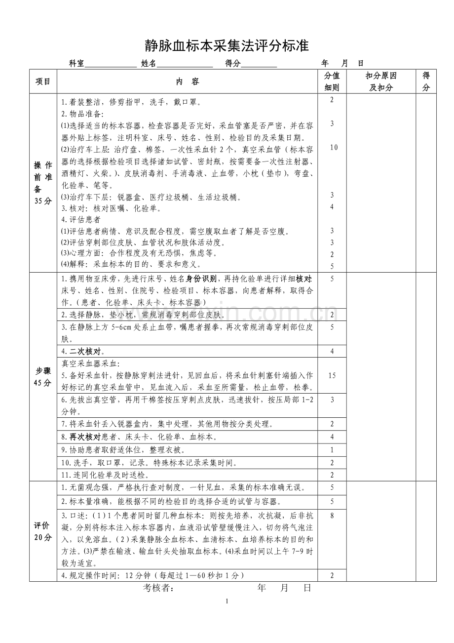 采血技术标准操作流程.doc_第1页