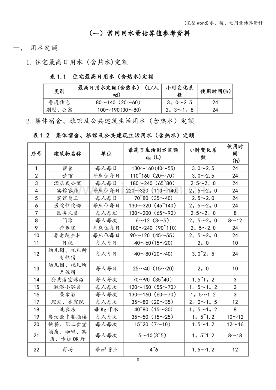 水、暖、电用量估算资料.doc_第2页
