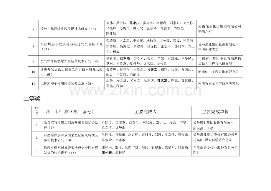 (会议纪要第期)河南煤业.doc_第2页