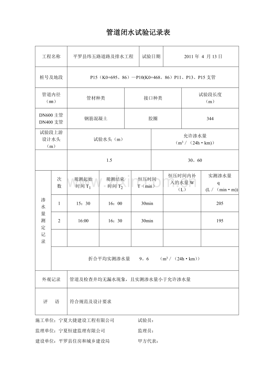 无压力管道试验记录.doc_第2页