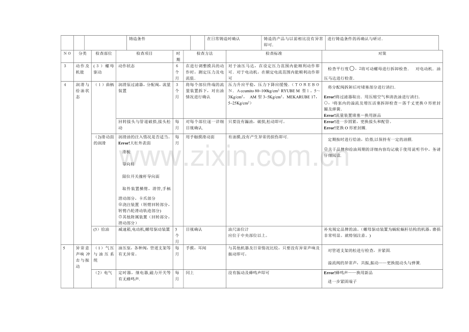 新说明书维护表.doc_第2页