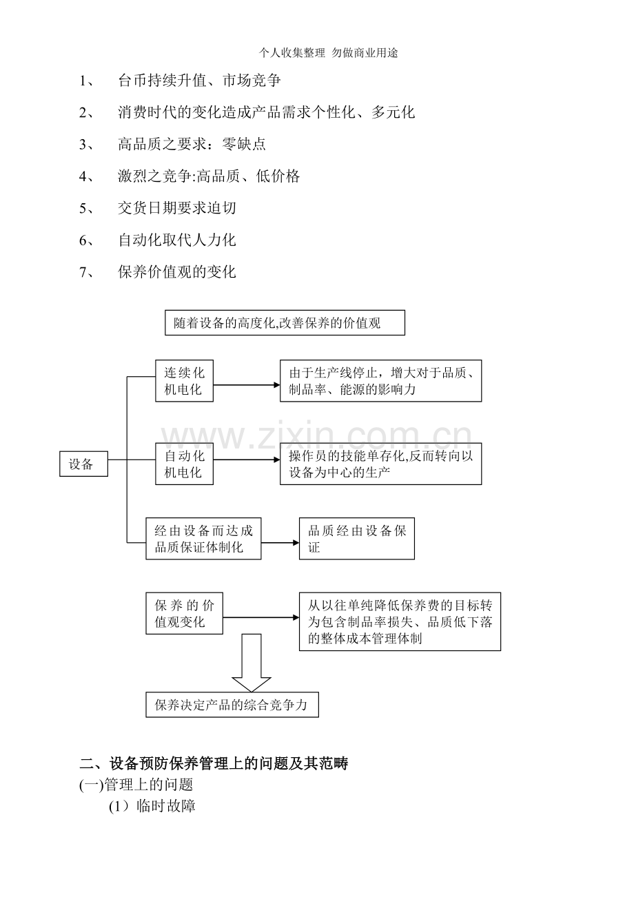 设备预防保养与设备管理.doc_第2页